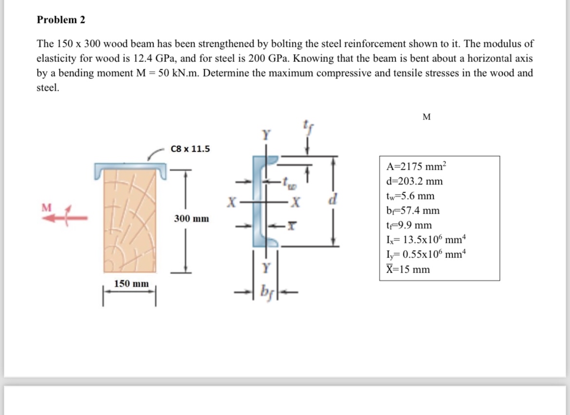 Problem 2 The 1 5 0 3 0 0 wood beam has been