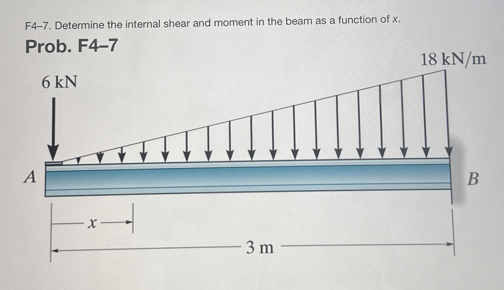 F 4 - 7 . Determine the internal shear and moment