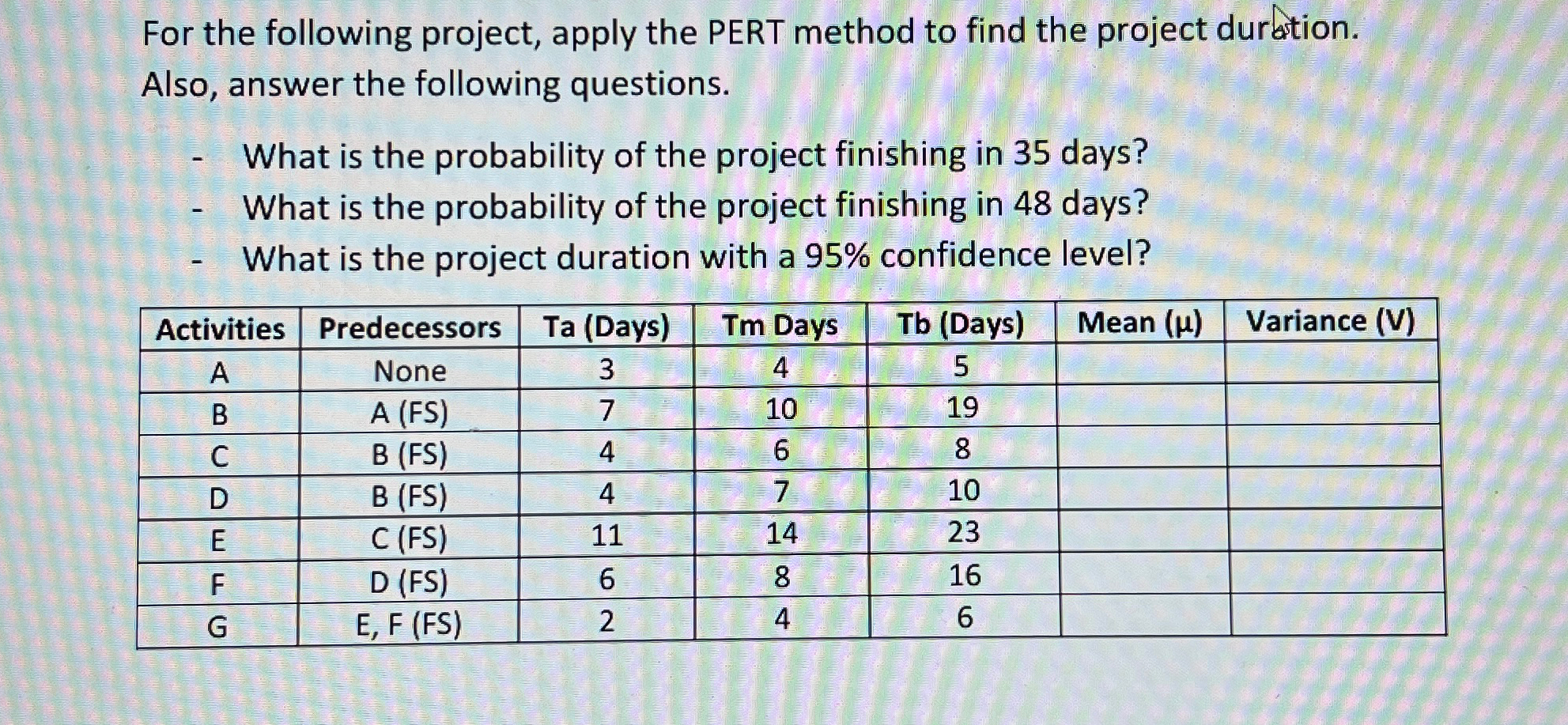 For the following project, apply the PERT method