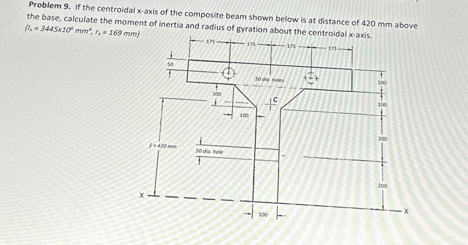 Problem 9. If the centroidal x -axis of the