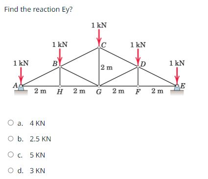 Find the reaction Ey ? a . 4 K N b . 2 . 5 K N c