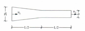 For the axial member of thickness t , form the