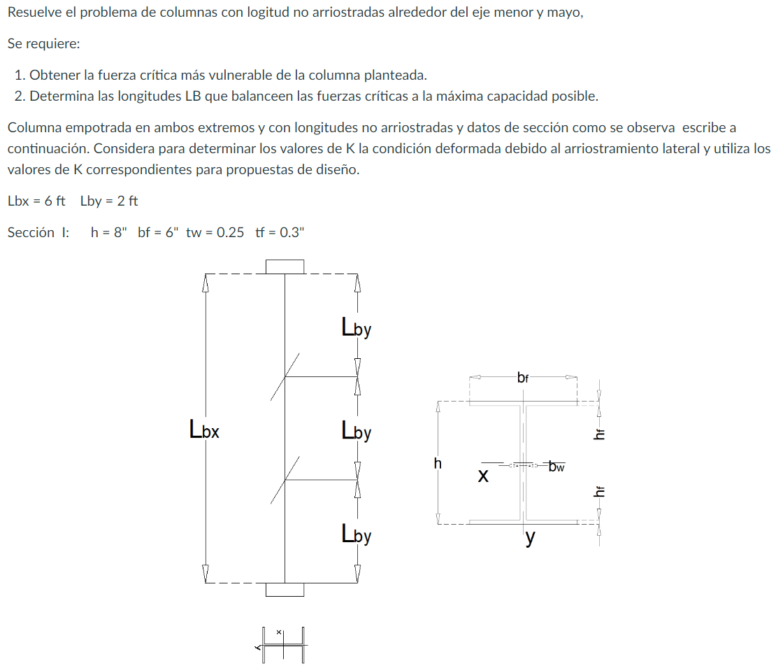 Resuelve el problema de columnas con logitud no