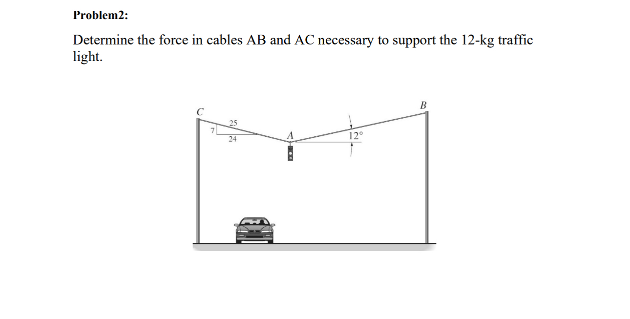 Problem 2 : Determine the force in cables A B and
