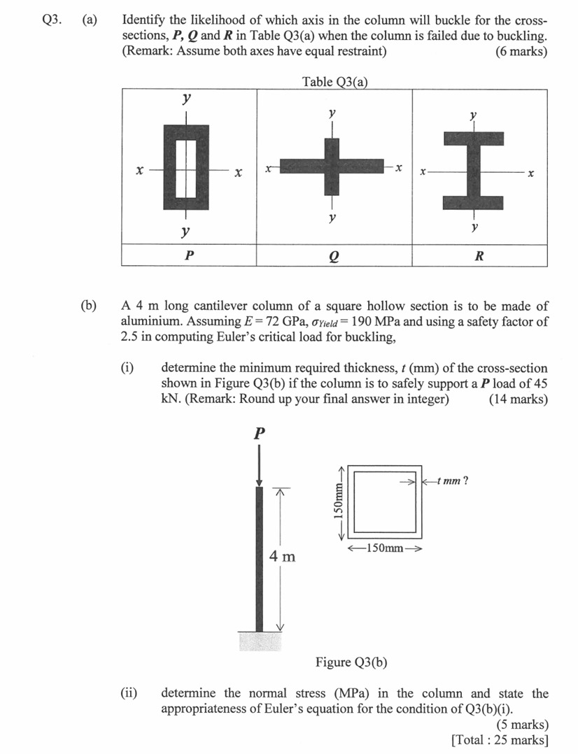 Q 3 . ( a ) Identify the likelihood of which axis