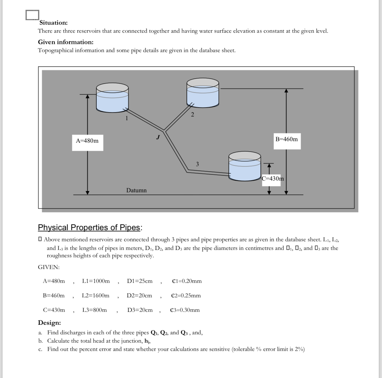 Hydromechanics Problem. Physical Properties of