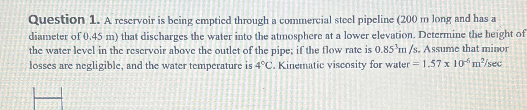 A reservoir is being emptied through a commercial
