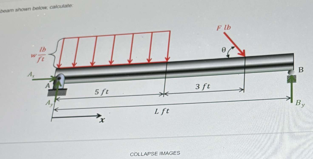  beam shown below, calculate: COLLAPSE IMAGES 