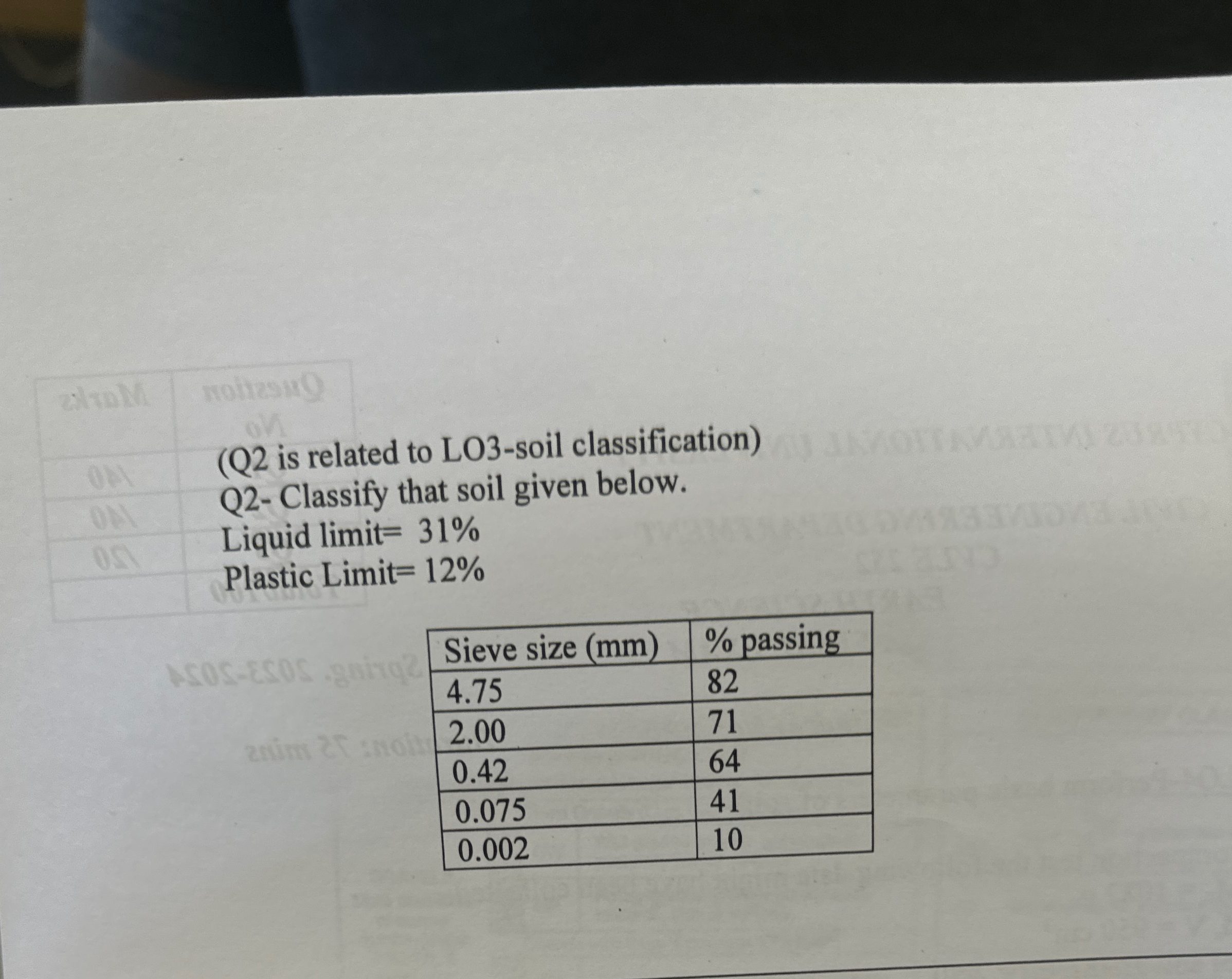 ( Q 2 is related to L O 3 - soil classification )
