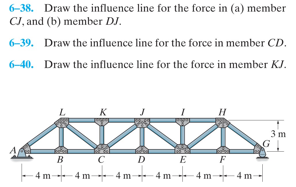 Plz solve. 6 - 3 8 and 6 - 3 9 6 - 3 8 . Draw the