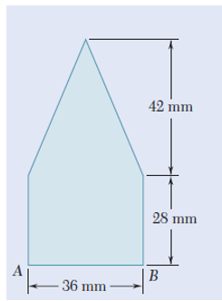Determine centroid at x and en for the figure