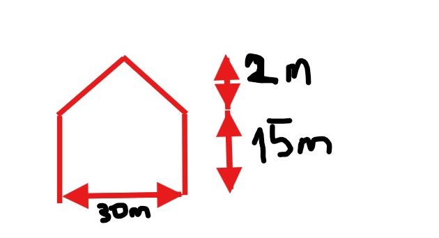 3 Om 4 2 nf 4 5 m Write in bullet points how to