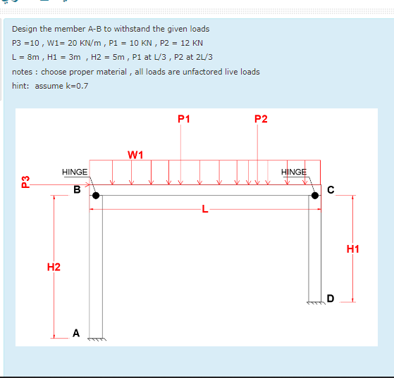 Design the member A - B to withstand the given
