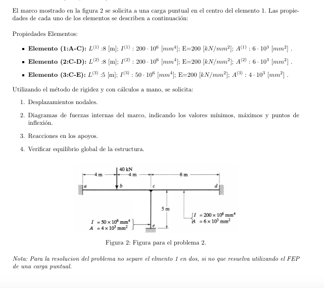 The straight beam shown in Figure 1 is subjected