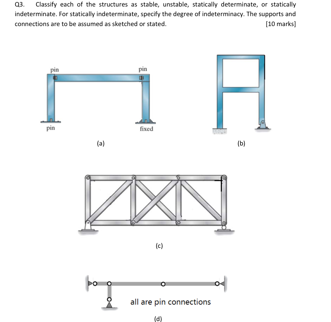 Q 3 . Classify each of the structures as stable,