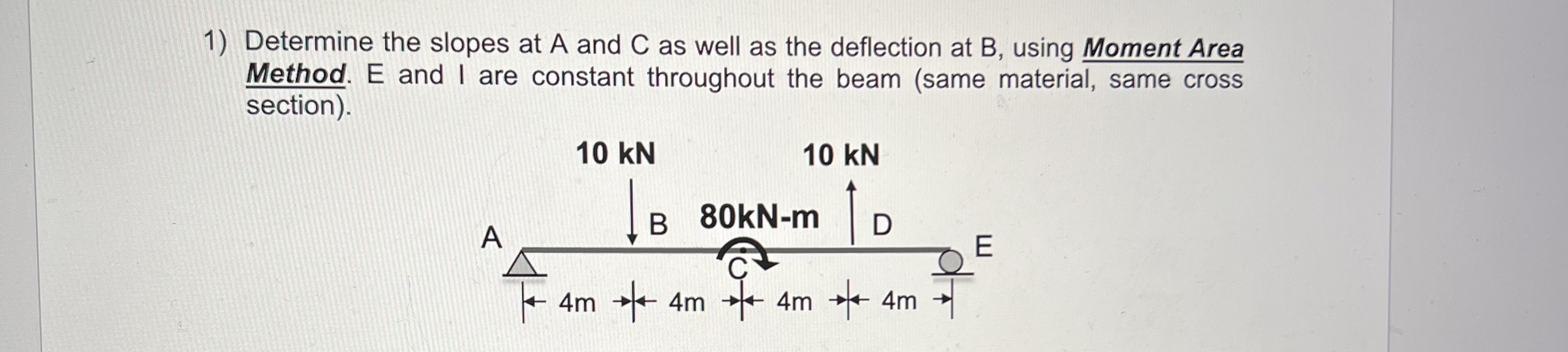 Determine the slopes at A and C as well as the