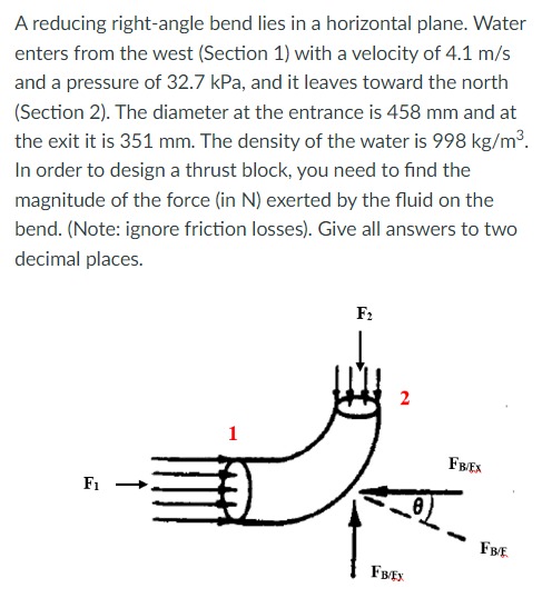 A reducing right - angle bend lies in a