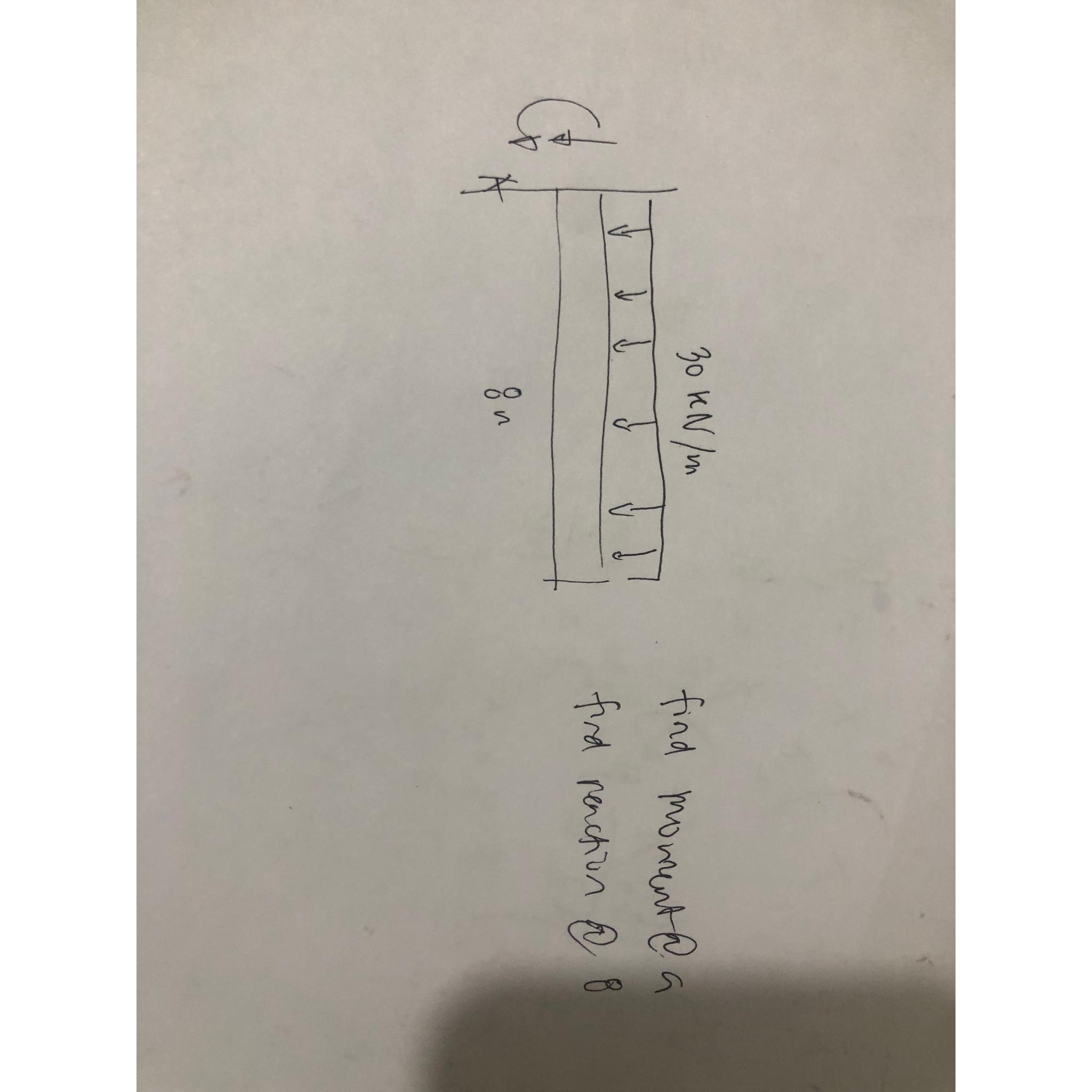 find monenten fird renction 8