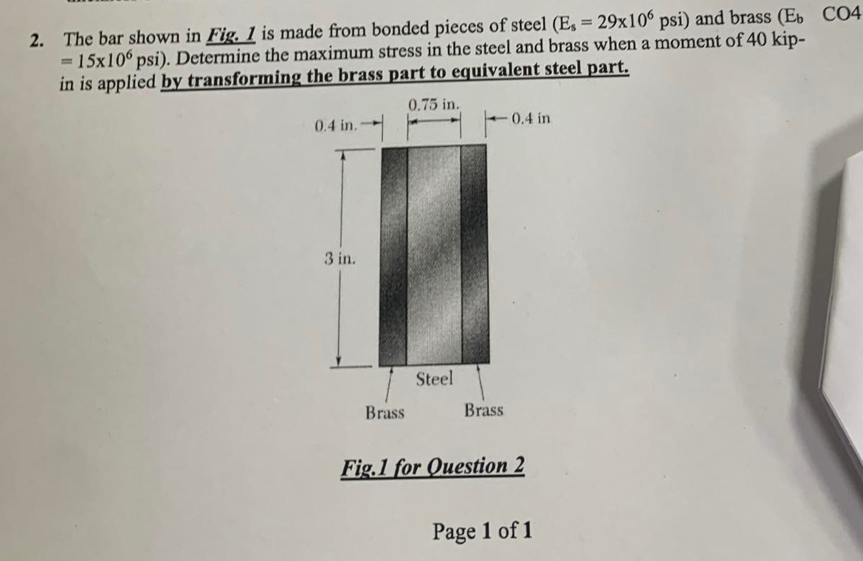 The bar shown in Fig. 1 ? is made from bonded