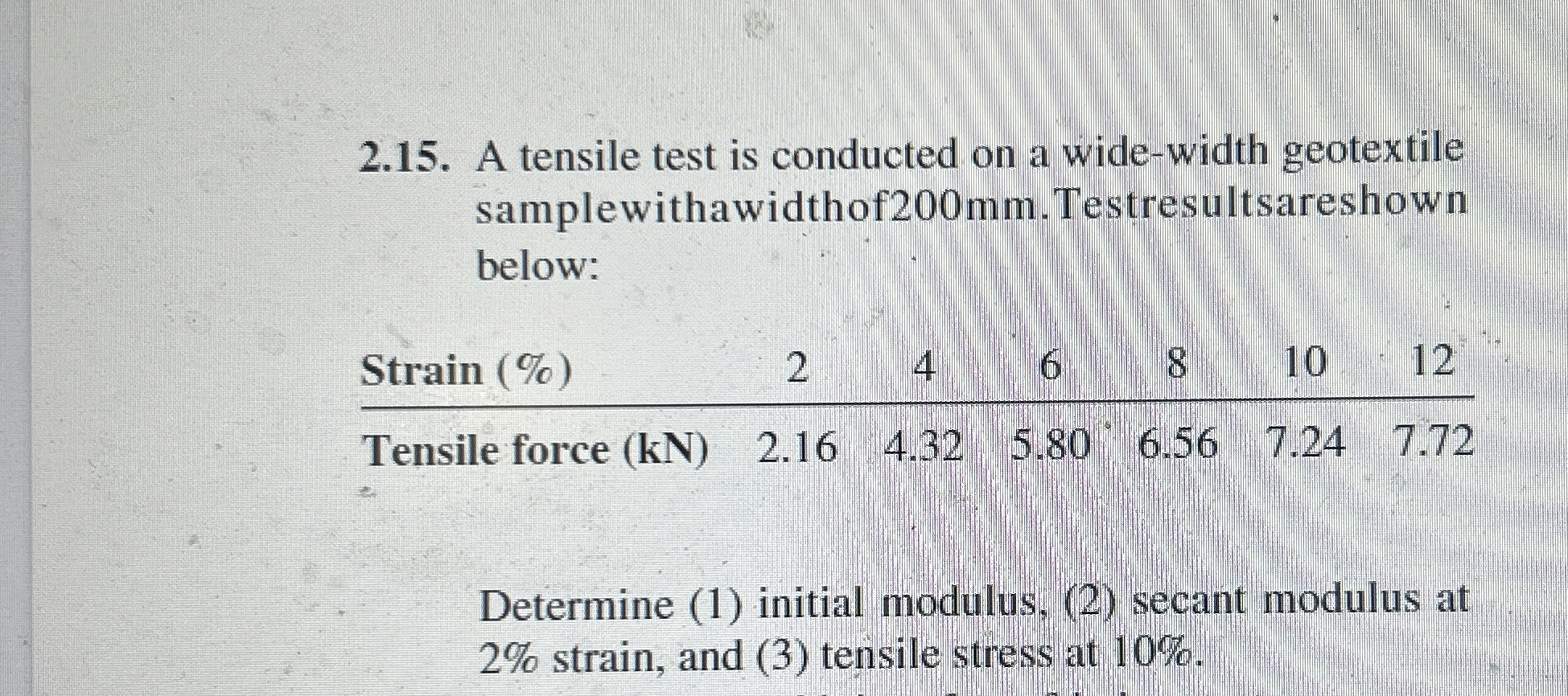 2 . 1 5 . A tensile test is conducted on a wide -