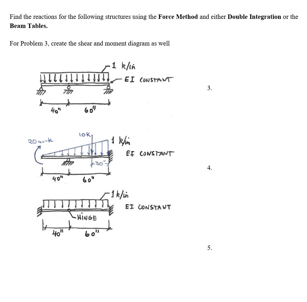 Find the reactions for the following structures