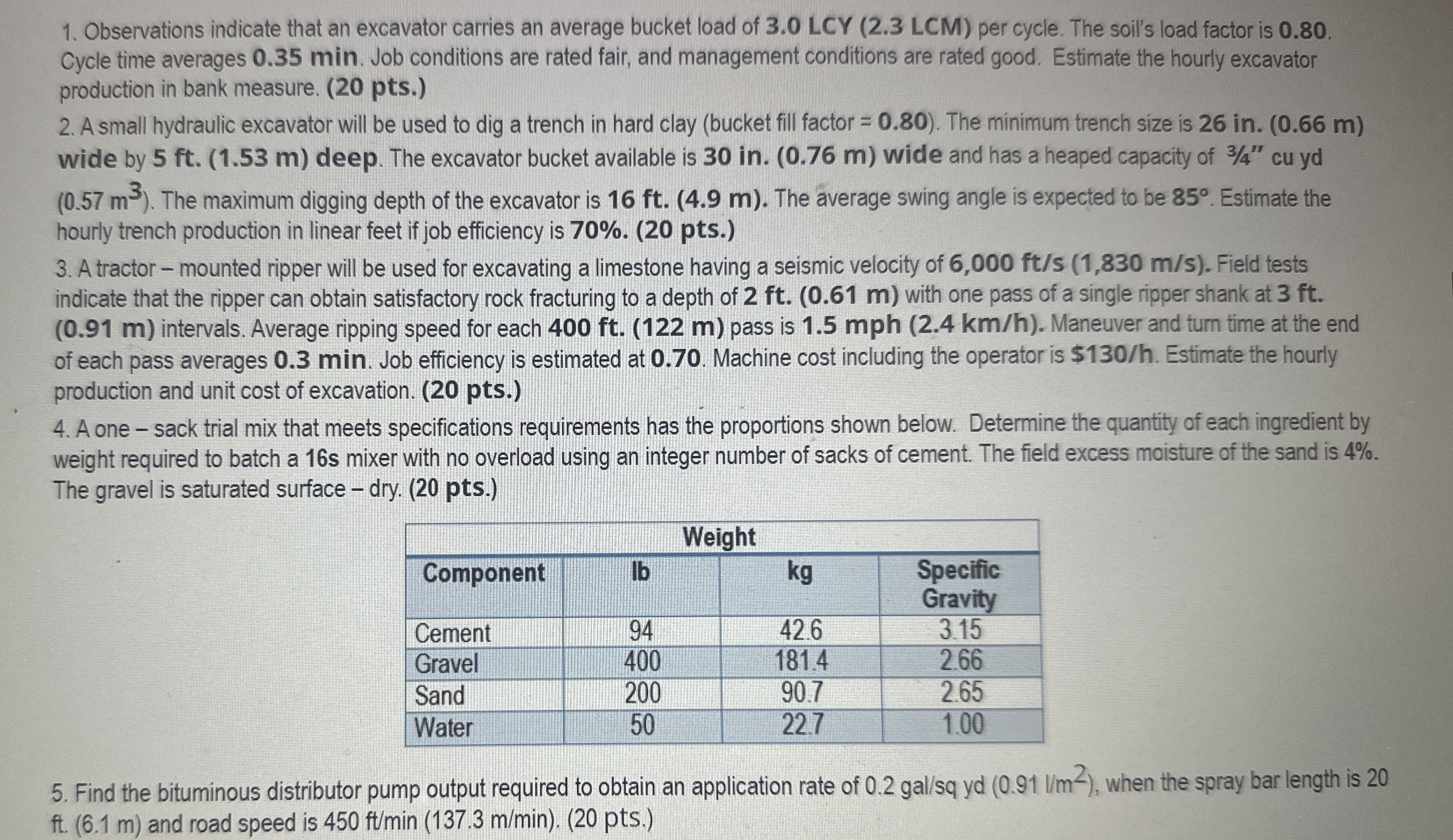 Observations indicate that an excavator carries