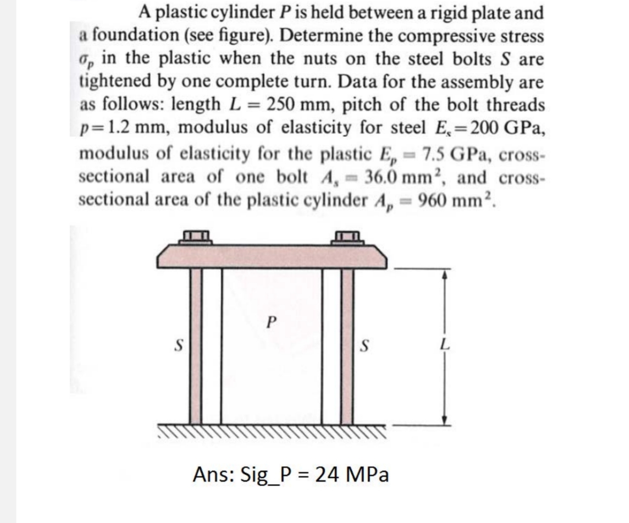 A plastic cylinder P is held between a rigid