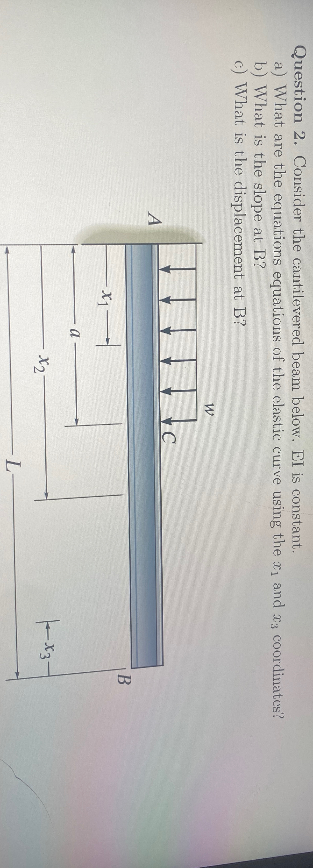 Question 2 . Consider the cantilevered beam