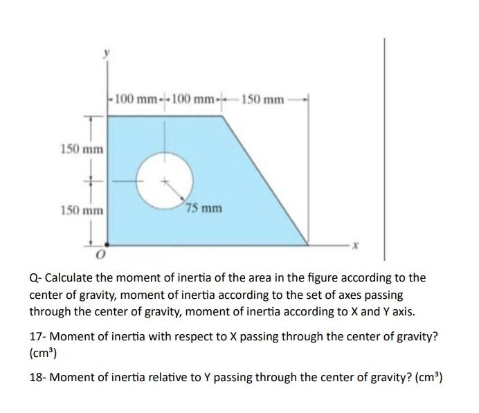 Q - Calculate the moment of inertia of the area