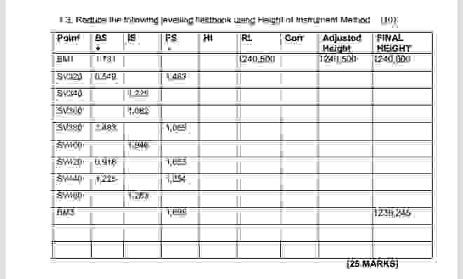 Reduce the following levelling fieldbook using