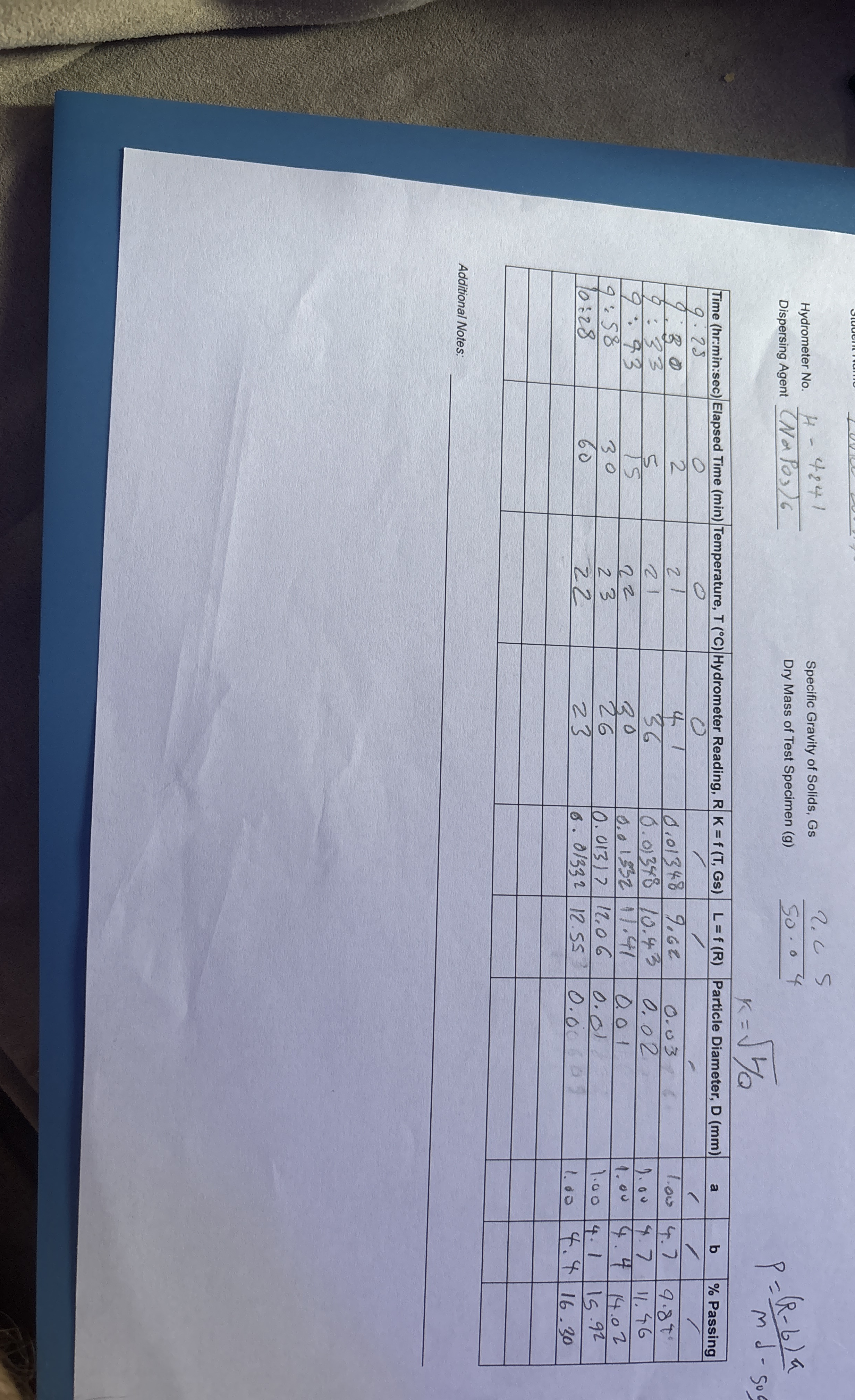 Develop a particle - size distribution (