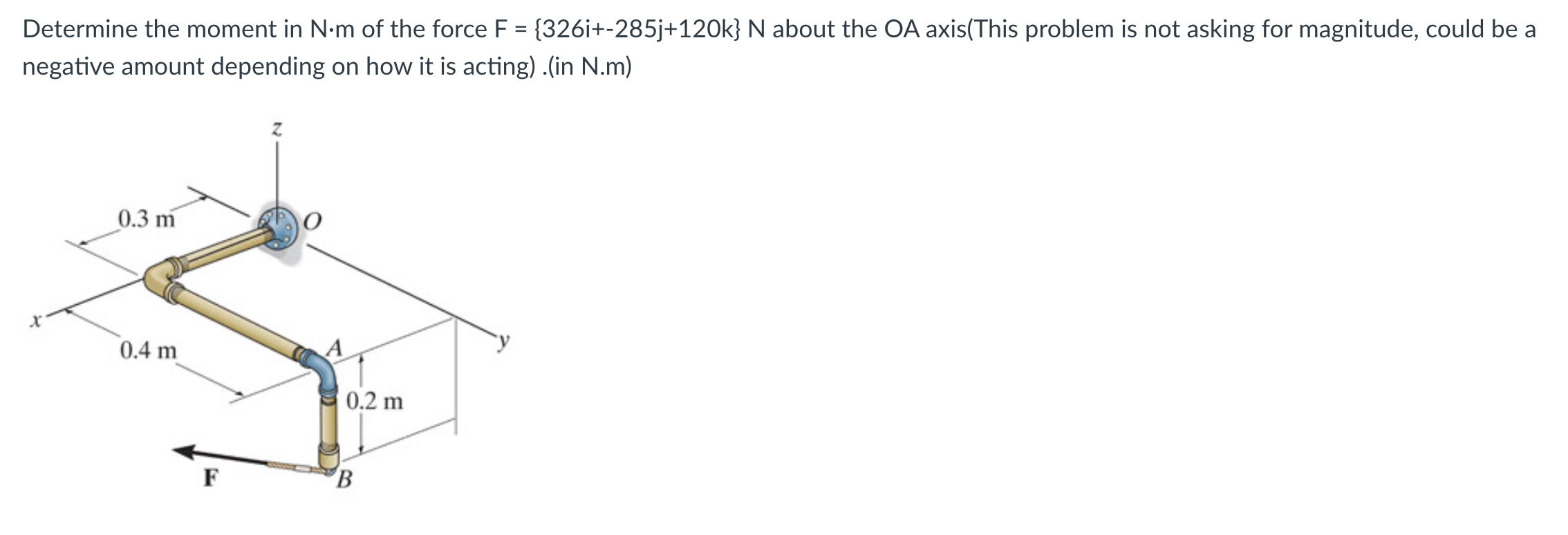 Determine the moment in N * m of the force F = {