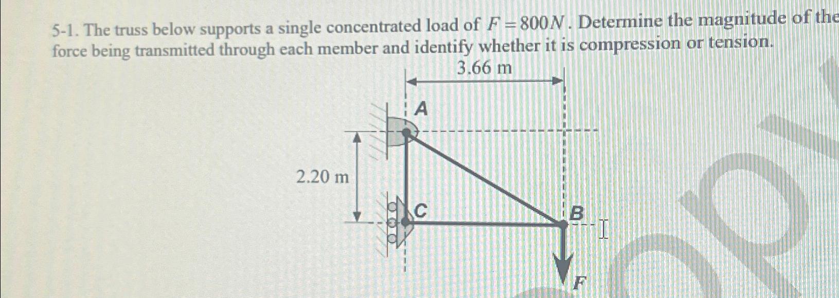 5 - 1 . The truss below supports a single