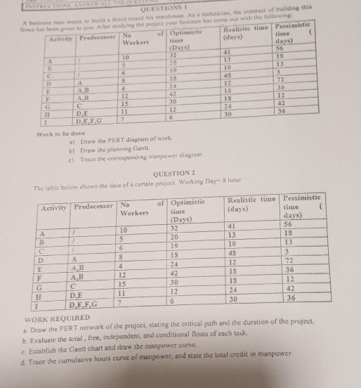 QuEstIANSI \ table [ [ Actisury , Prederesvor, \