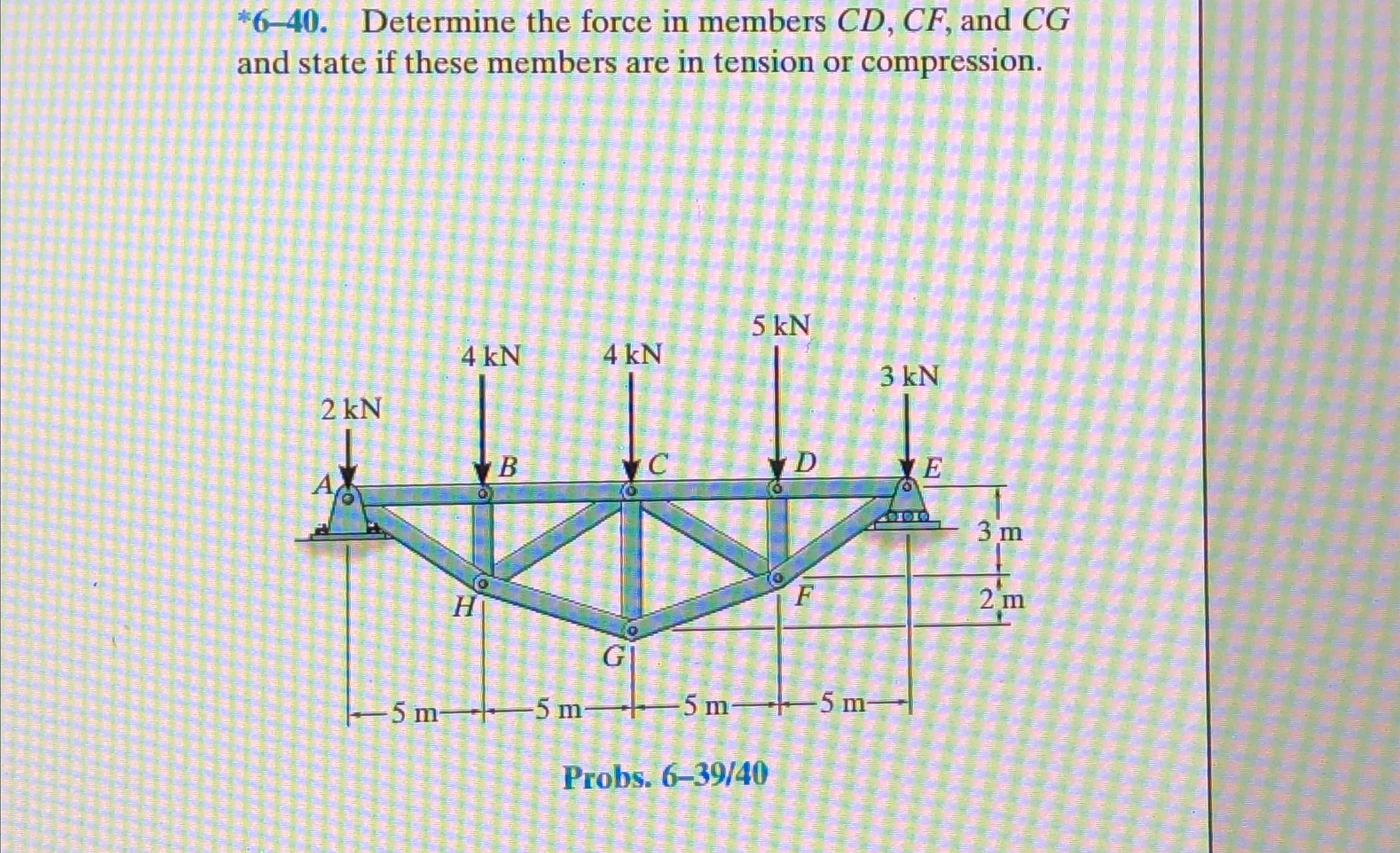 * 6 - 4 0 . Determine the force in members C D ,