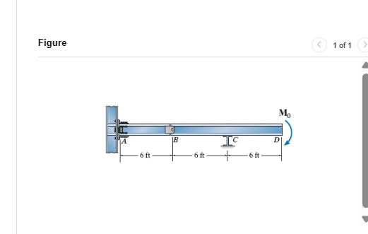 Consider the beam shown in ( Figure 1 ) . EI is