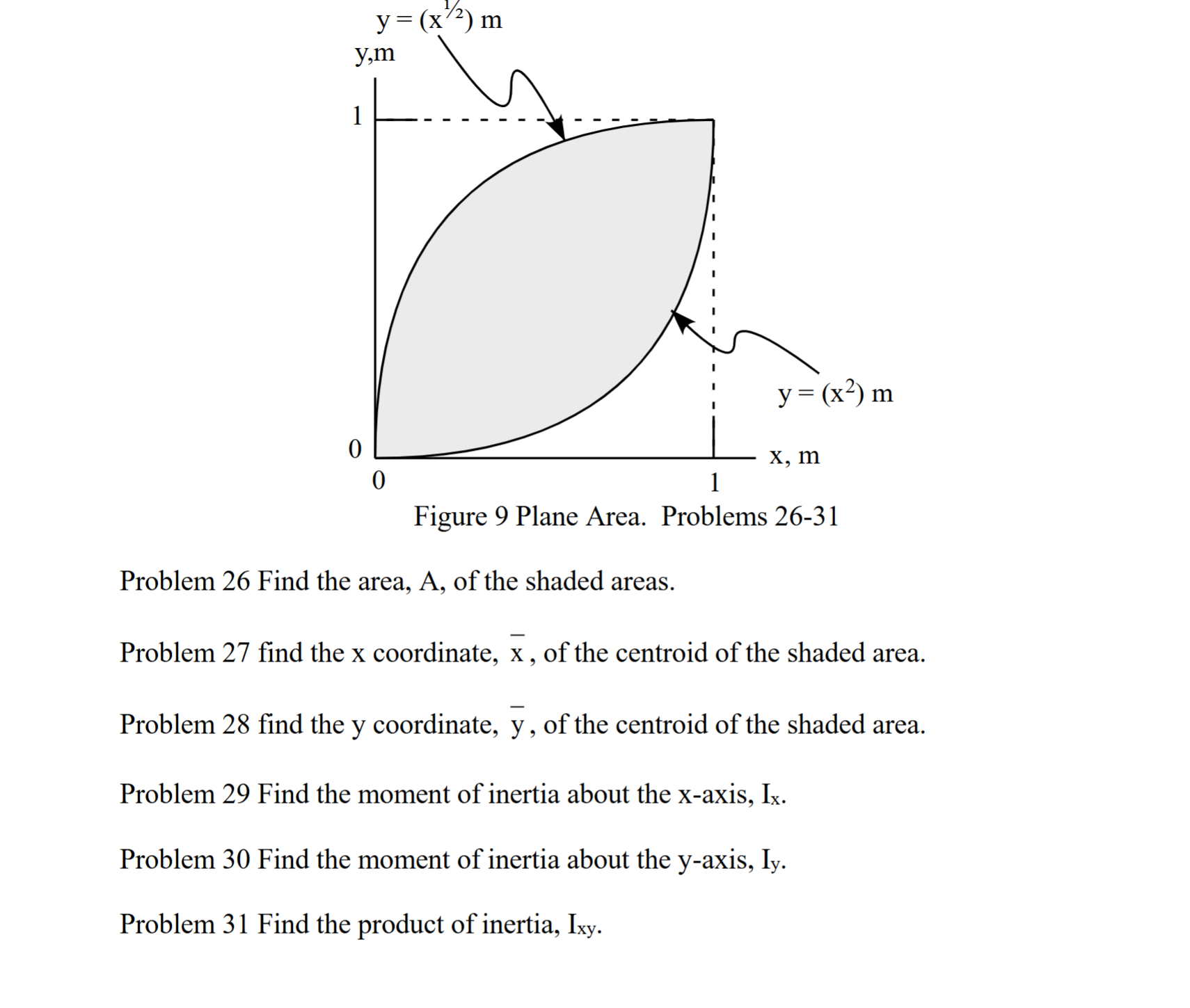 Figure 9 Plane Area. Problems 2 6 - 3 1 Problem 2