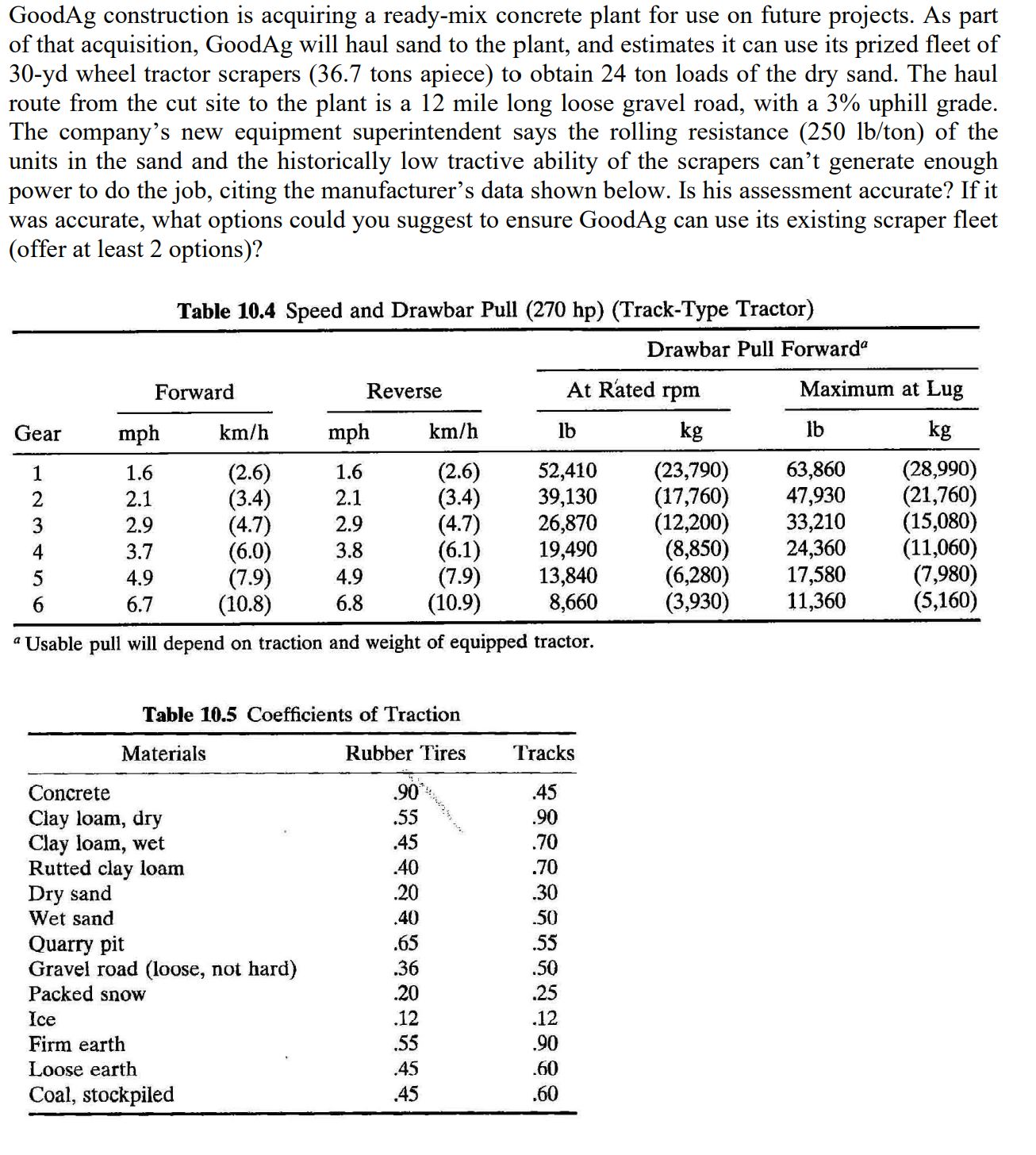 GoodAg construction is acquiring a ready - mix