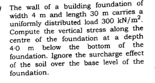 The wall of a building foundation of width 4 m