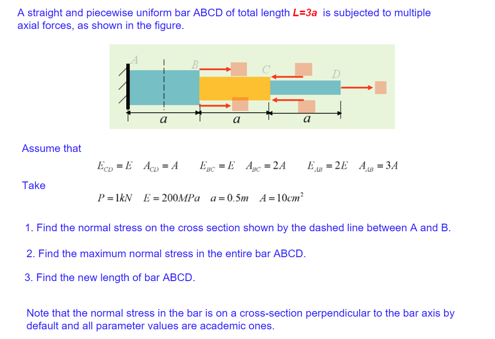 A straight and piecewise uniform bar ABCD of