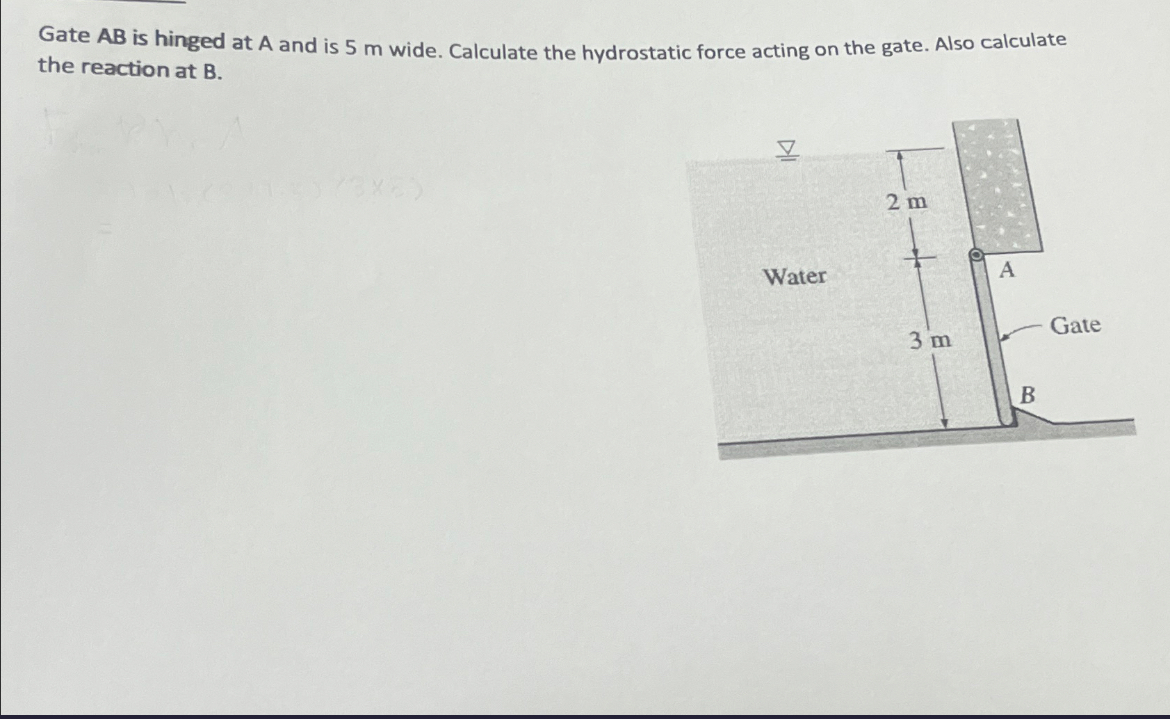 Gate A B is hinged at A and is 5 m wide.