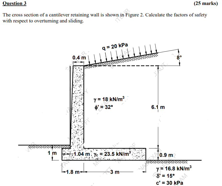 Question 3 The cross section of a cantilever