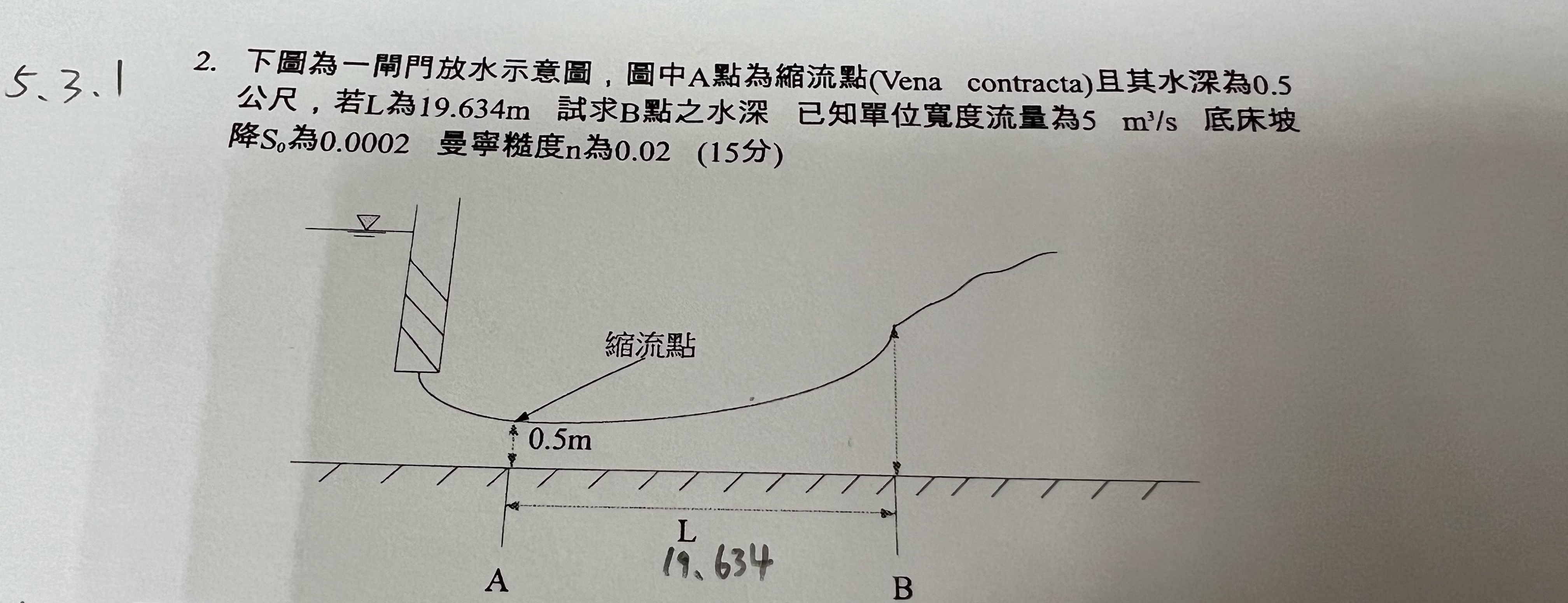 5 . 3 . 1 2 . A ( Vena contracta ) 0 . 5 , L 1 9