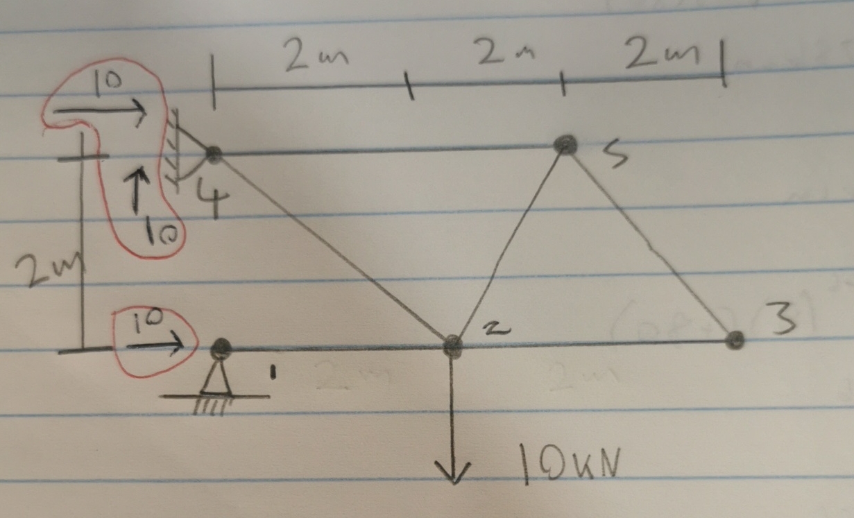 Please show step by step solution as to how the