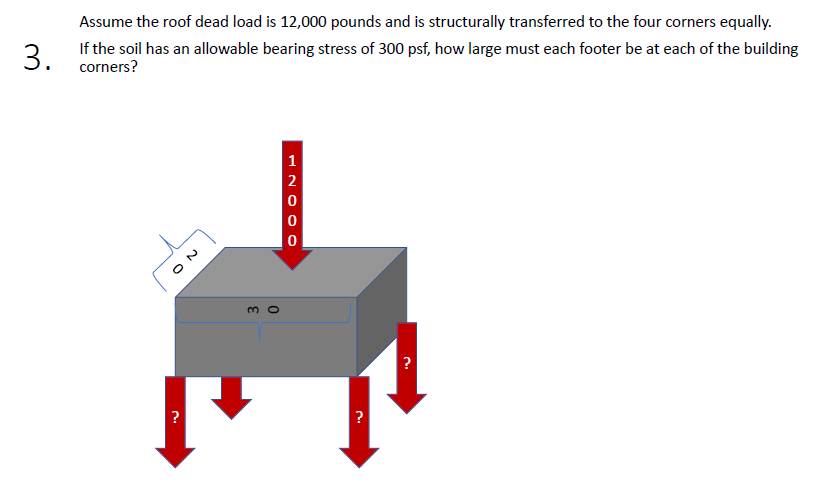 Assume the roof dead load is 1 2 , 0 0 0 pounds