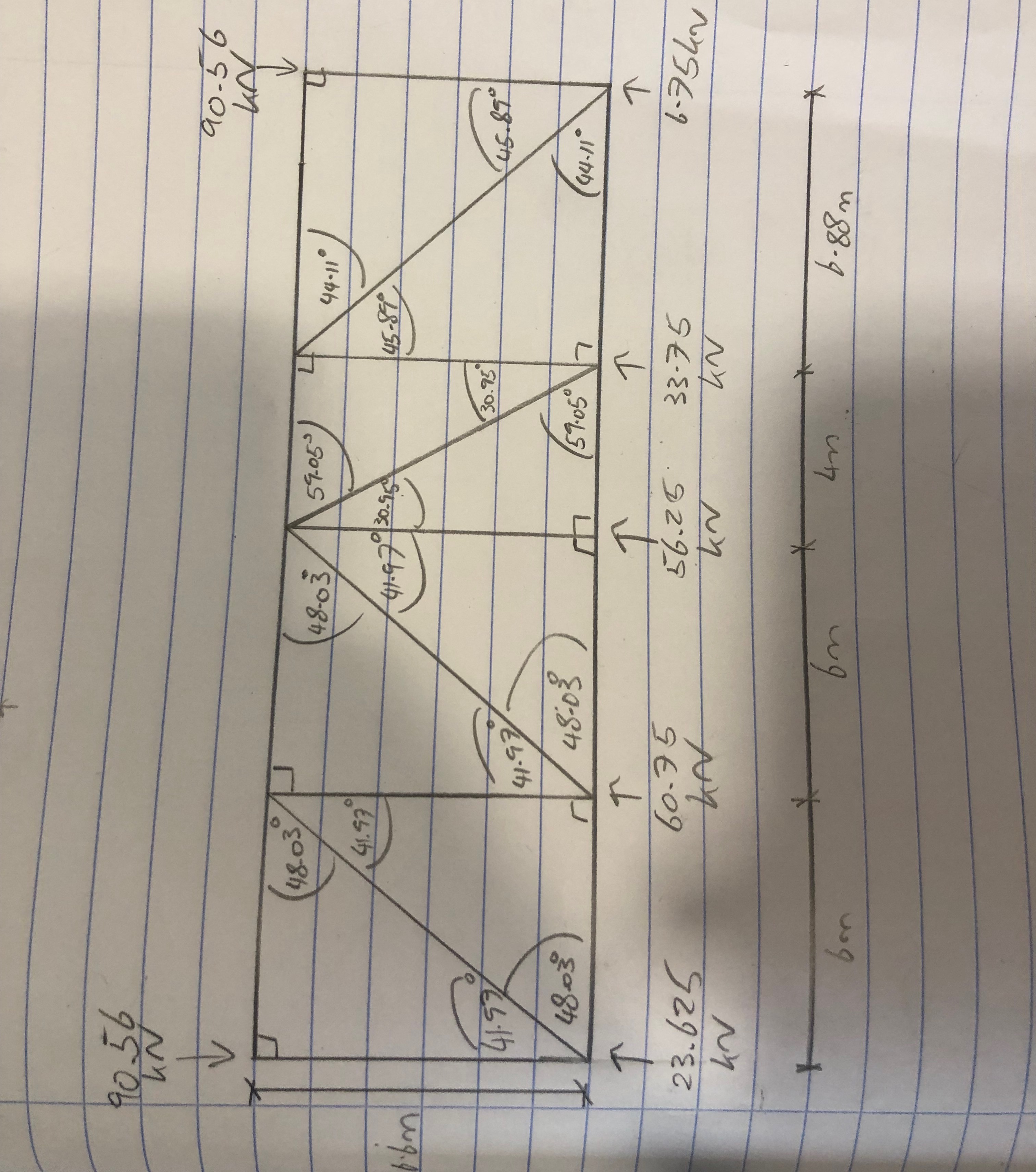 Solve for method of jointS