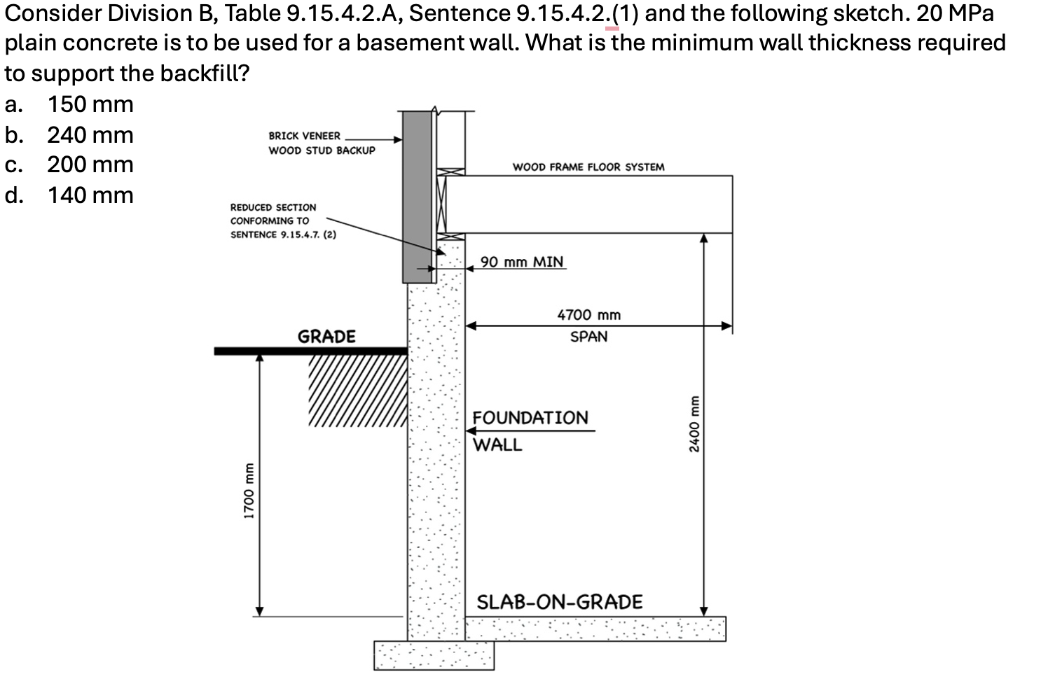 Based on the Ontario Building Code, Consider