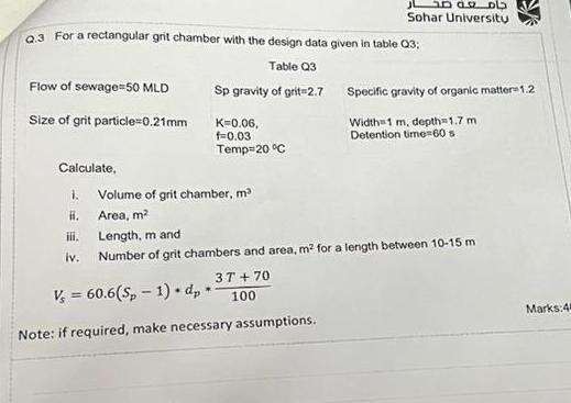 Sohar Universitu Q . 3 For a rectangular grit