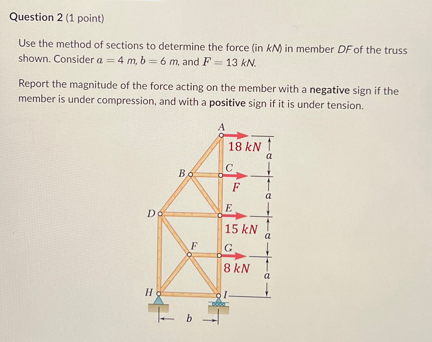 Question 2 ( 1 point ) Use the method of sections