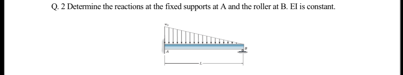 Q . 2 Determine the reactions at the fixed